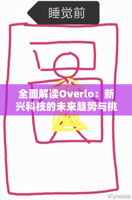 全面解读Overlo：新兴科技的未来趋势与挑战