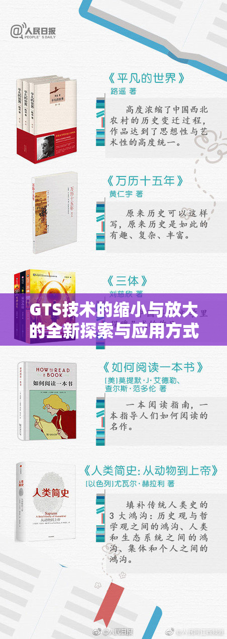 GTS技术的缩小与放大的全新探索与应用方式