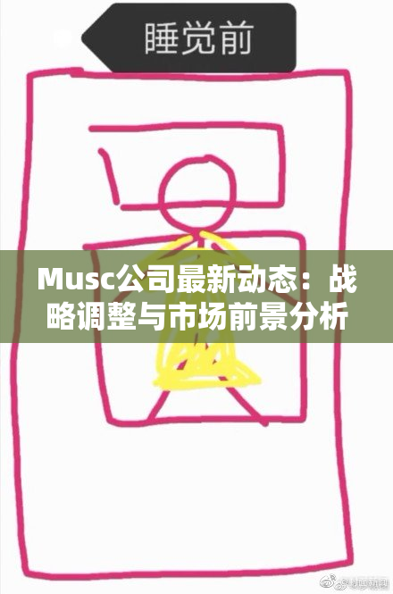Musc公司最新动态：战略调整与市场前景分析