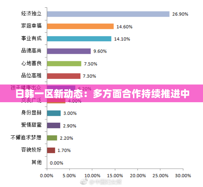 日韩一区新动态：多方面合作持续推进中