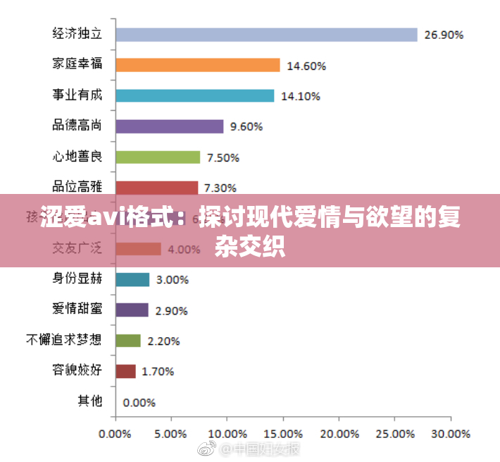 涩爱avi格式：探讨现代爱情与欲望的复杂交织