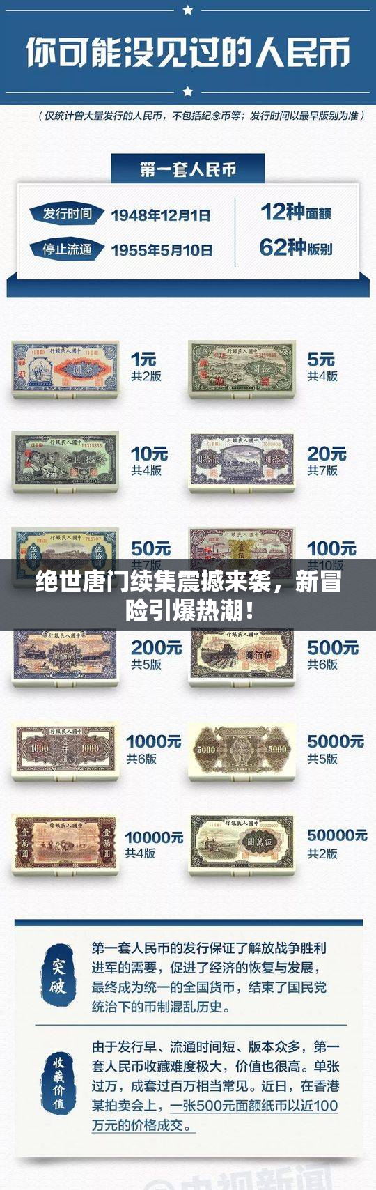 绝世唐门续集震撼来袭，新冒险引爆热潮！