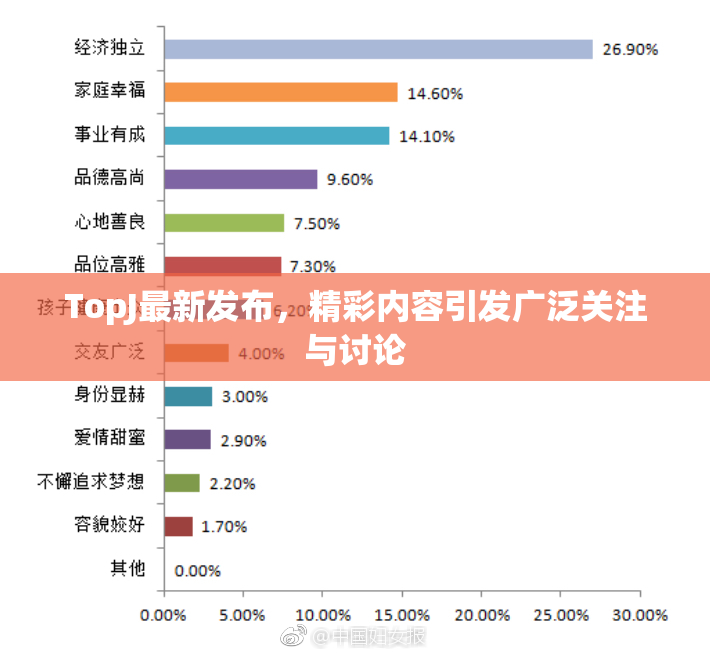 TopJ最新发布，精彩内容引发广泛关注与讨论
