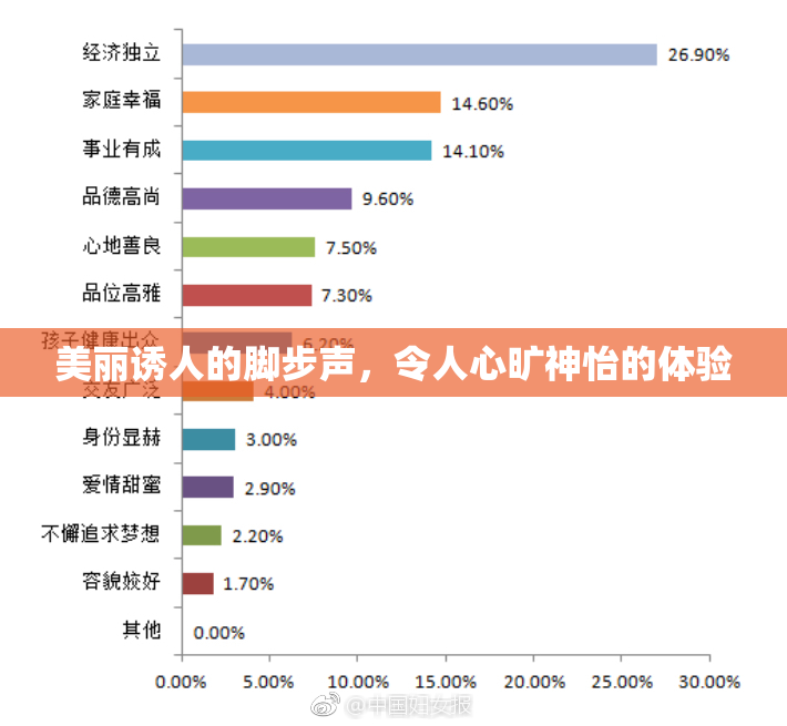 美丽诱人的脚步声，令人心旷神怡的体验