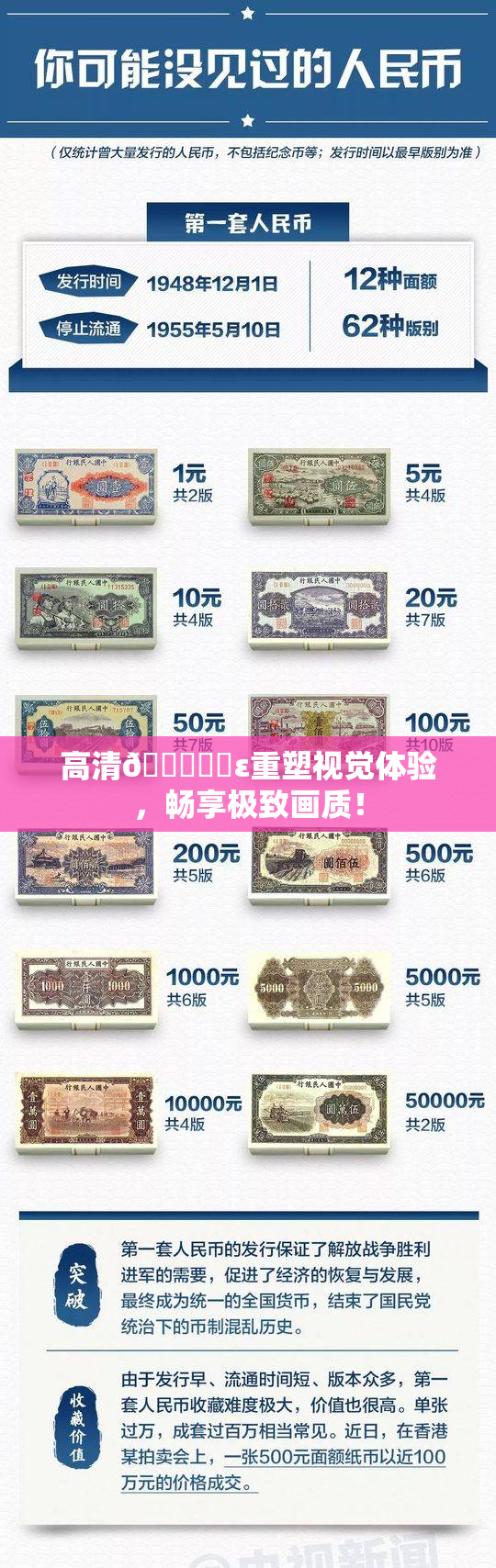 高清🔞❌‌ε重塑视觉体验，畅享极致画质！