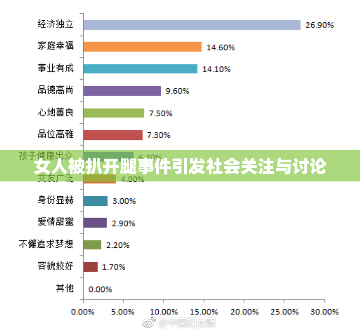 女人被扒开腿事件引发社会关注与讨论