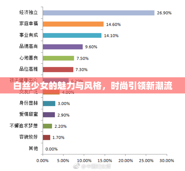 白丝少女的魅力与风格，时尚引领新潮流