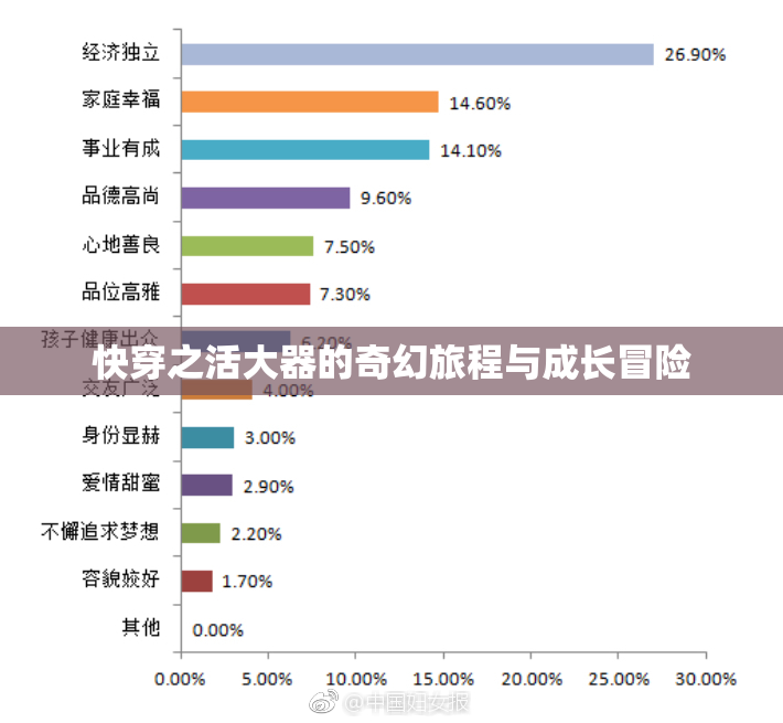 快穿之活大器的奇幻旅程与成长冒险