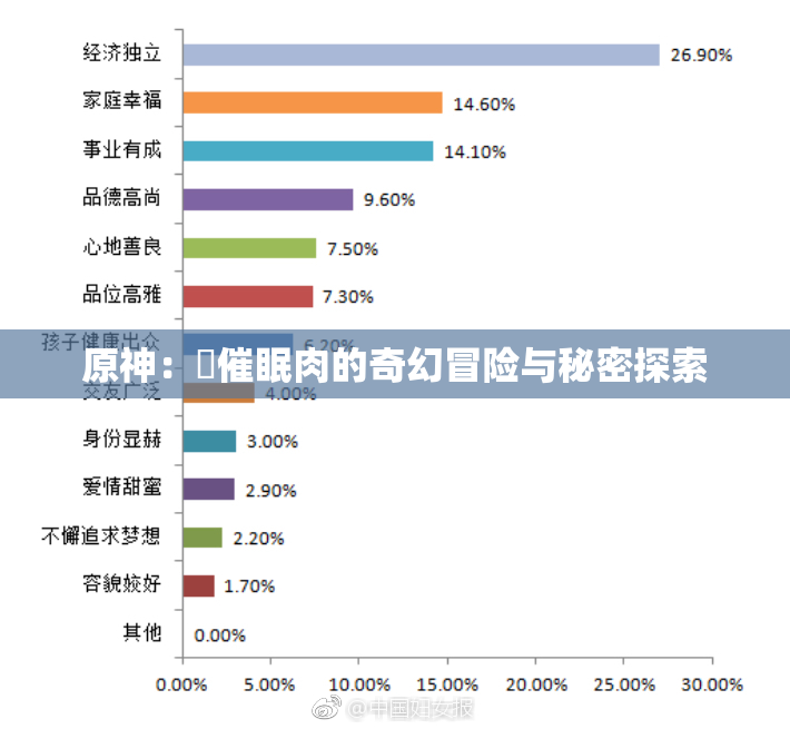 原神：婬催眠肉的奇幻冒险与秘密探索