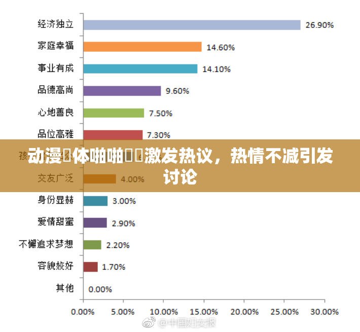 动漫祼体啪啪❌‌激发热议，热情不减引发讨论