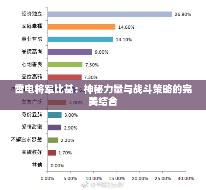 雷电将军比基：神秘力量与战斗策略的完美结合