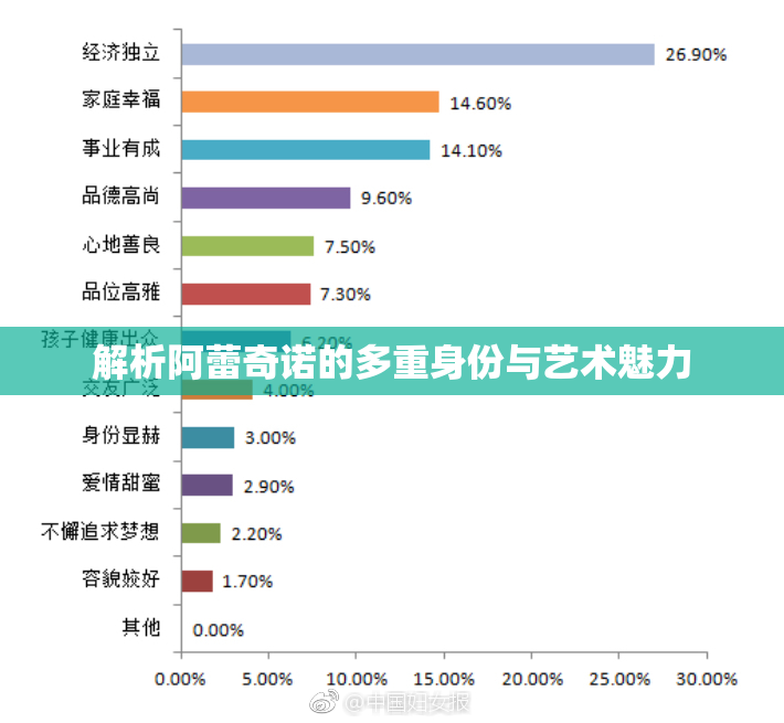 解析阿蕾奇诺的多重身份与艺术魅力