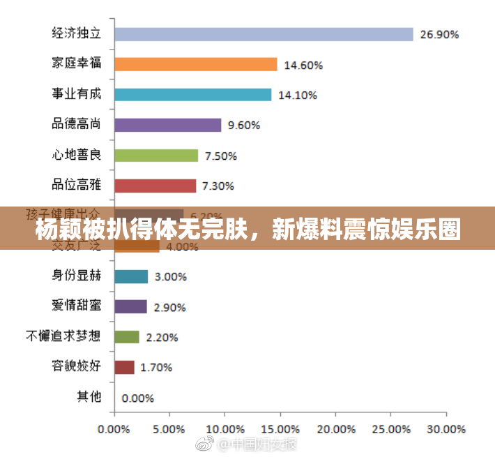 杨颖被扒得体无完肤，新爆料震惊娱乐圈