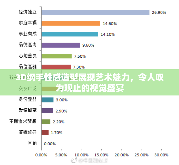 3D纲手性感造型展现艺术魅力，令人叹为观止的视觉盛宴